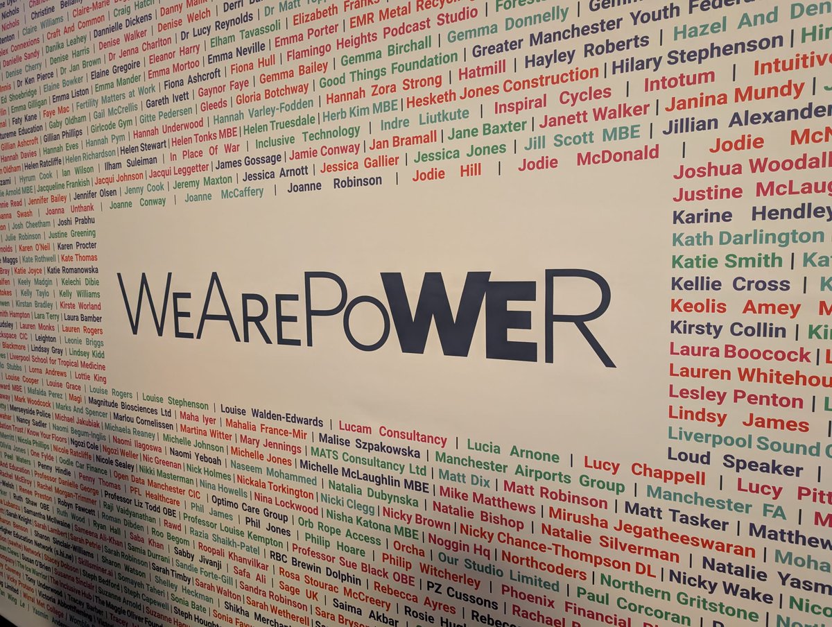 TechUPWomen tweet media