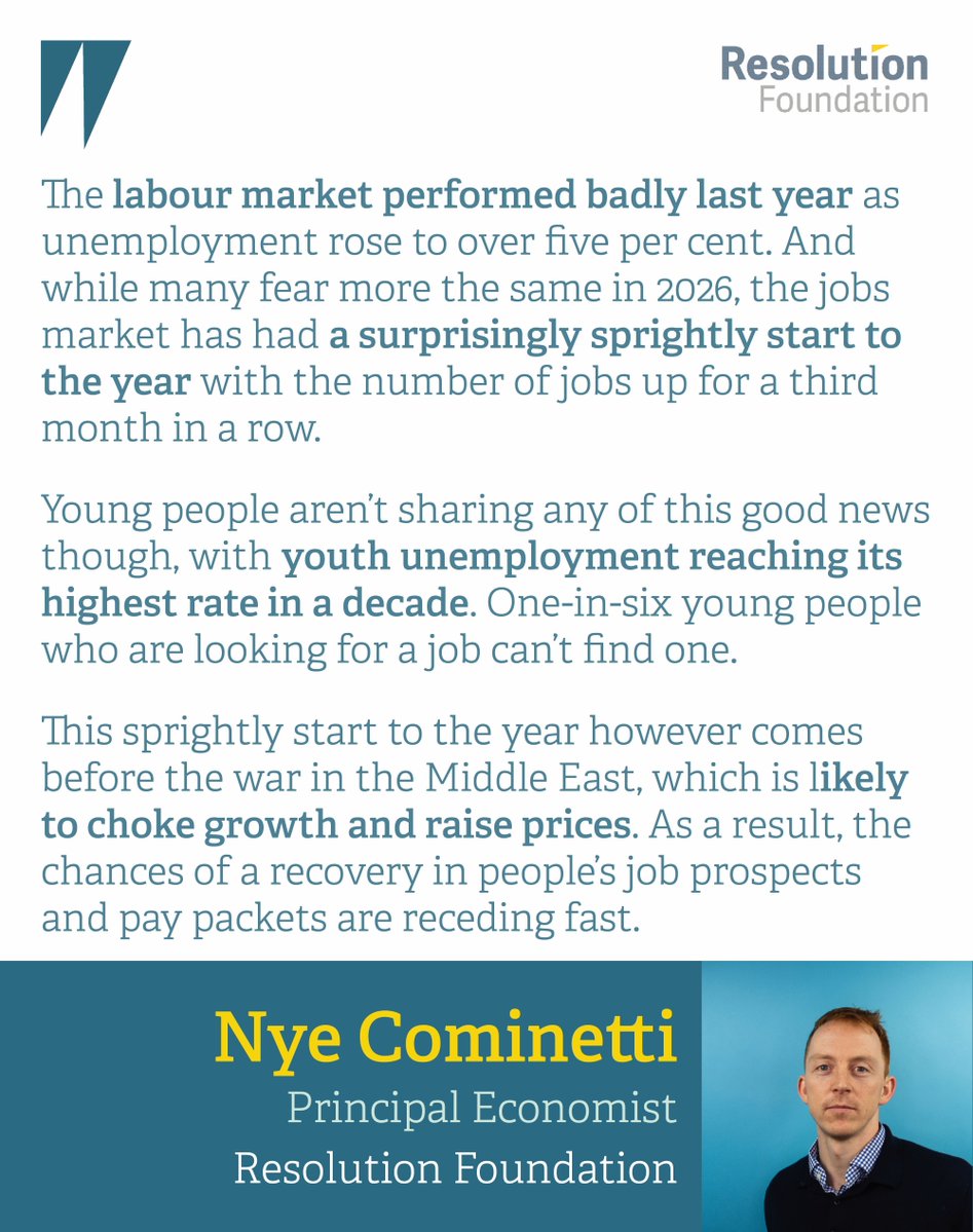 Resolution Foundation tweet media