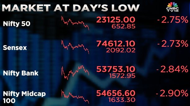 Arijit K ROY 🇮🇳 tweet media