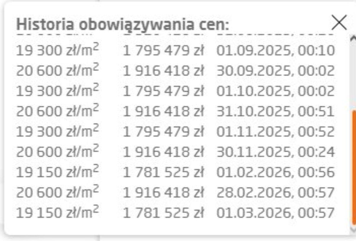 Betonowe Złoto ® tweet media