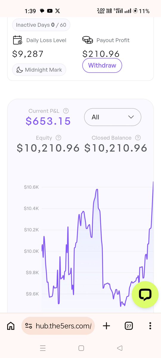 Frodo Saran tweet media