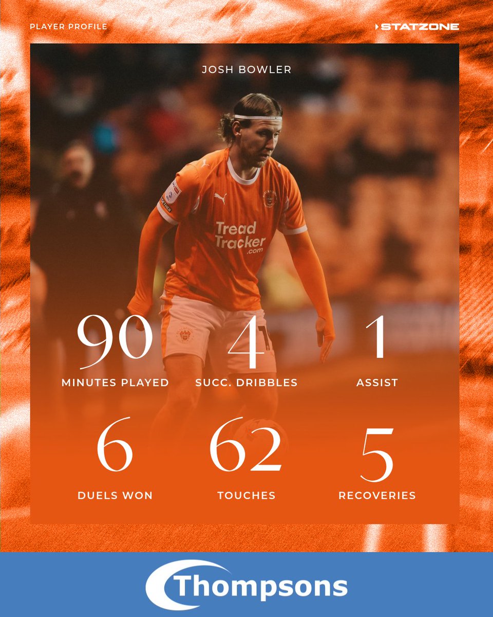 Blackpool FC tweet media