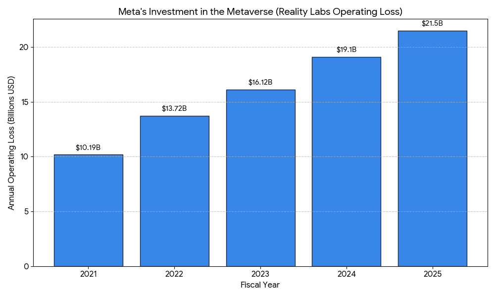 Brian Sozzi tweet media