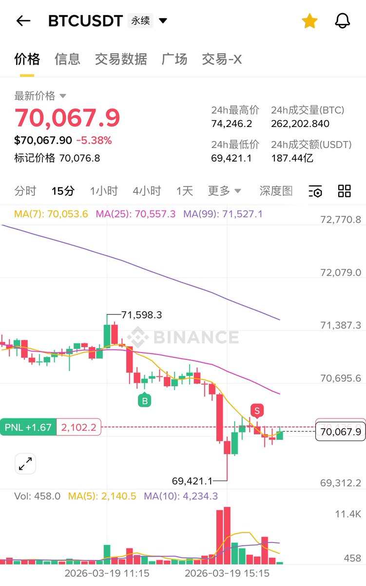 不过如此nothing tweet media