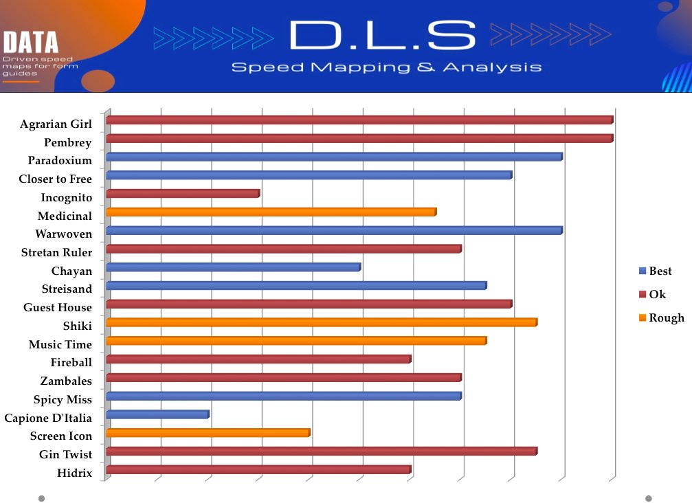 Dustin Spriggs tweet media