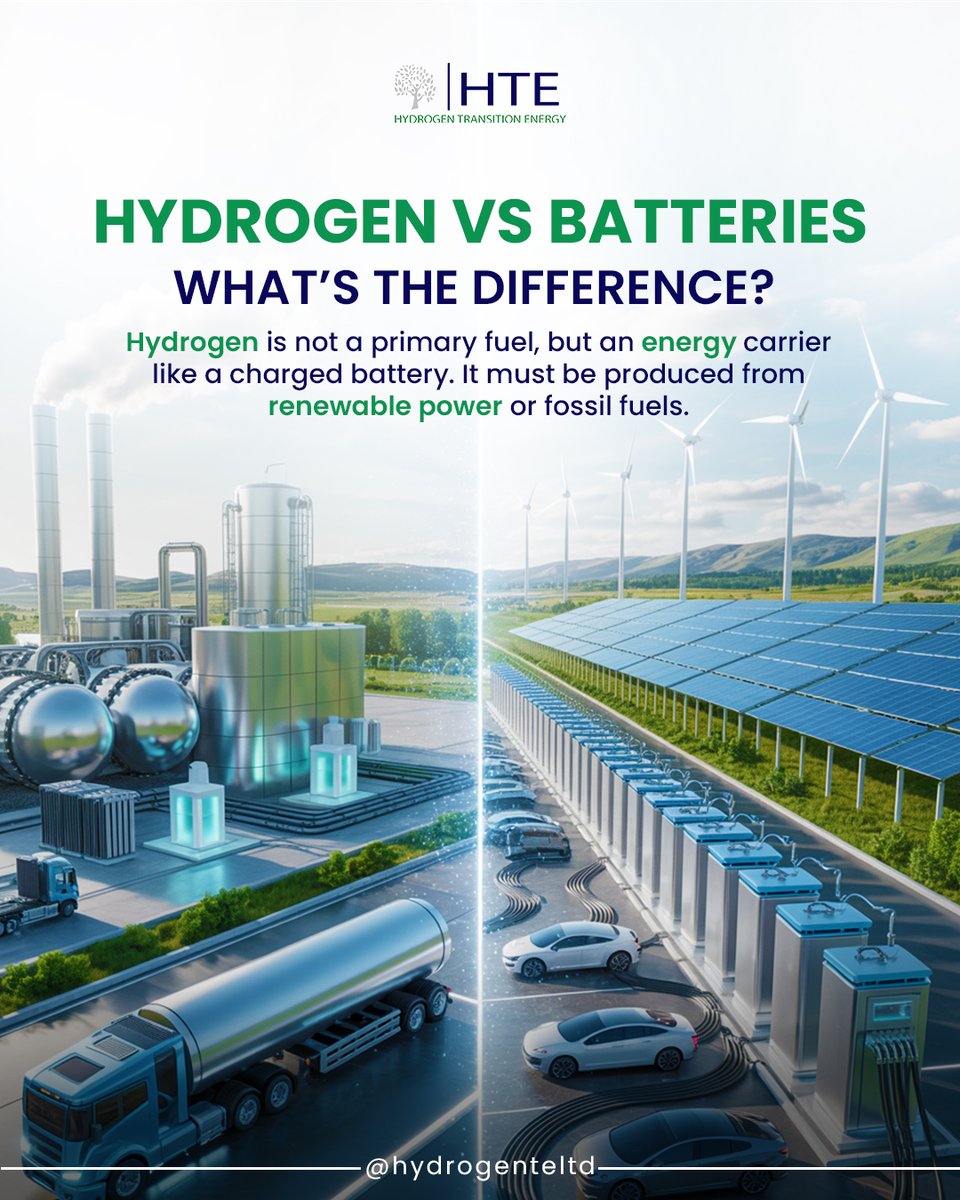 HYDROGEN TE UK LTD tweet media