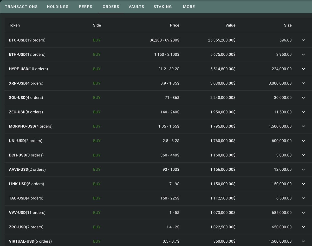 Lookonchain tweet media