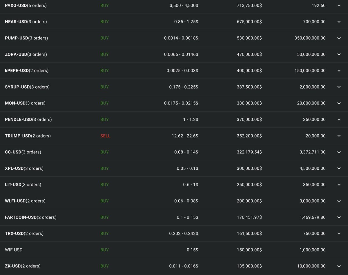 Lookonchain tweet media