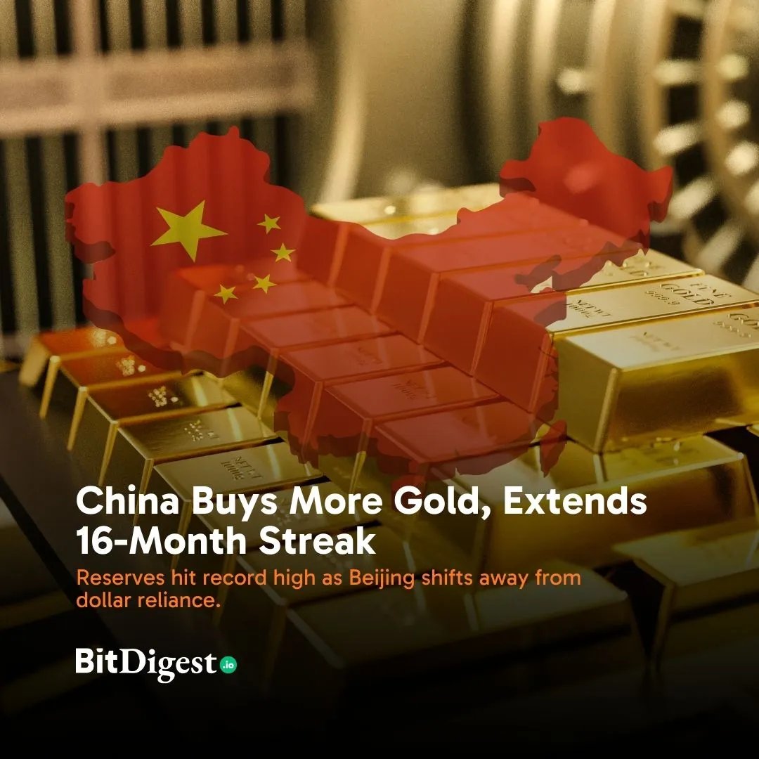 BitDigest.io tweet media