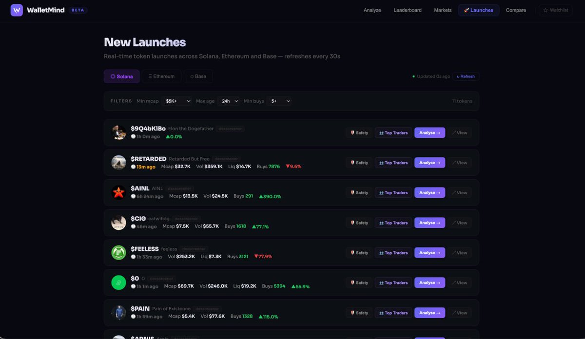 Walletmind tweet media