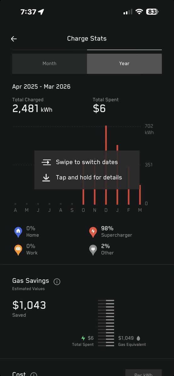 Greggertruck tweet media