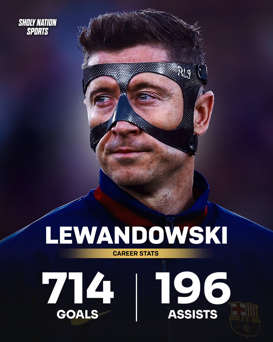 Sholy Nation Sports tweet media