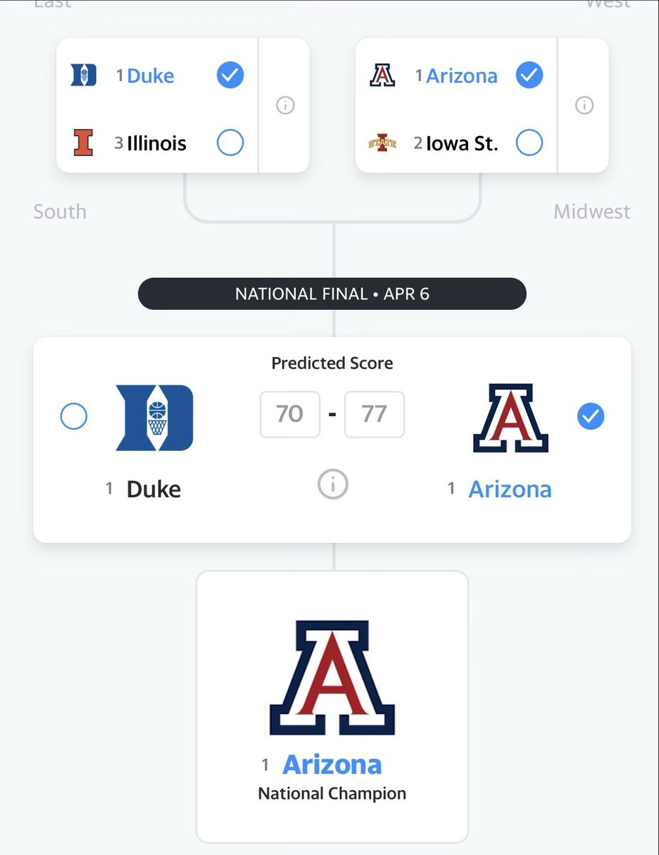 Theater In College Hoops tweet media