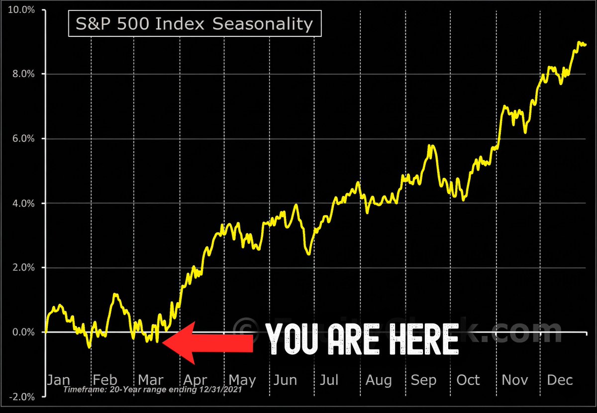 Ryan Hogue tweet media