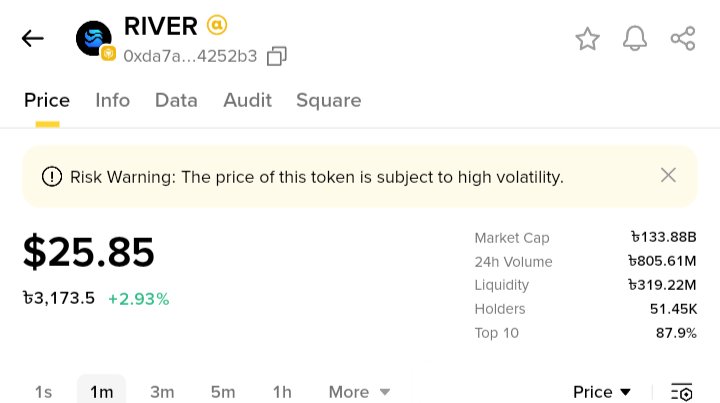 Rᴜʜꫝɴ tweet media