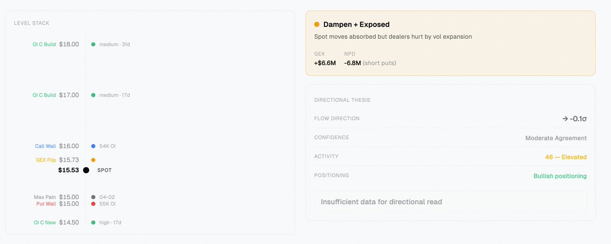 Pinpoint Alpha tweet media