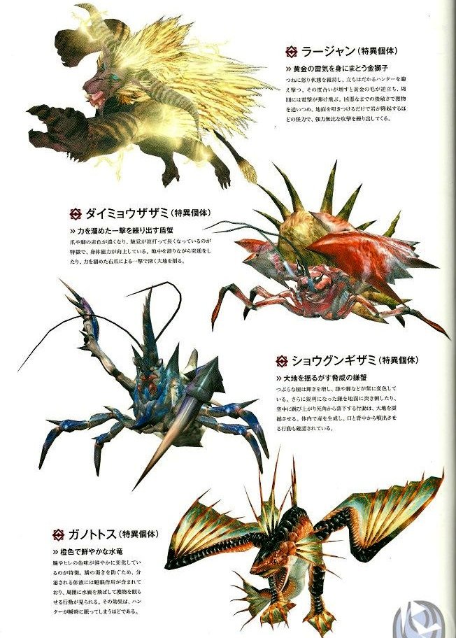 その他の特異個体 (HC) Other unique individuals Hardcore monster