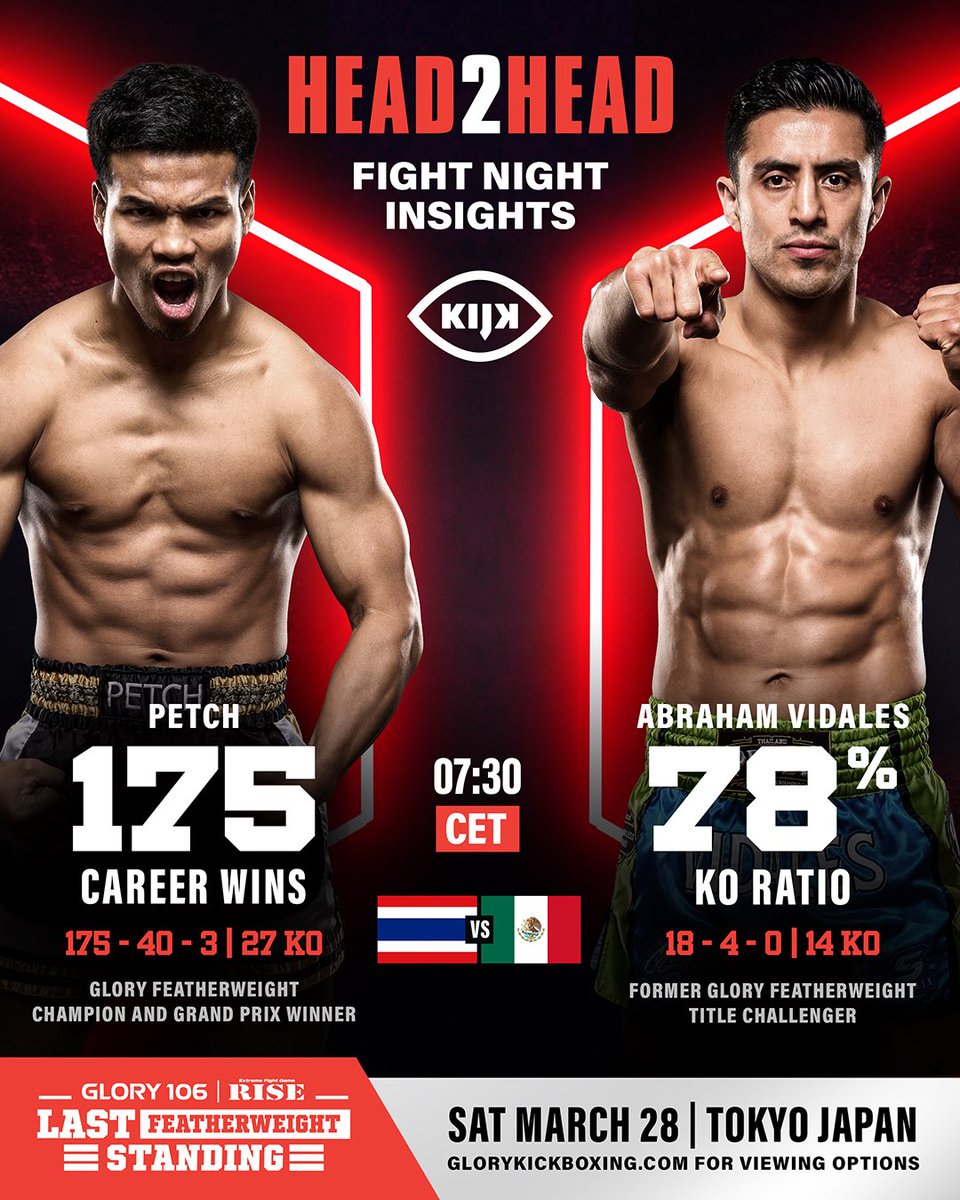 GLORY Kickboxing tweet media