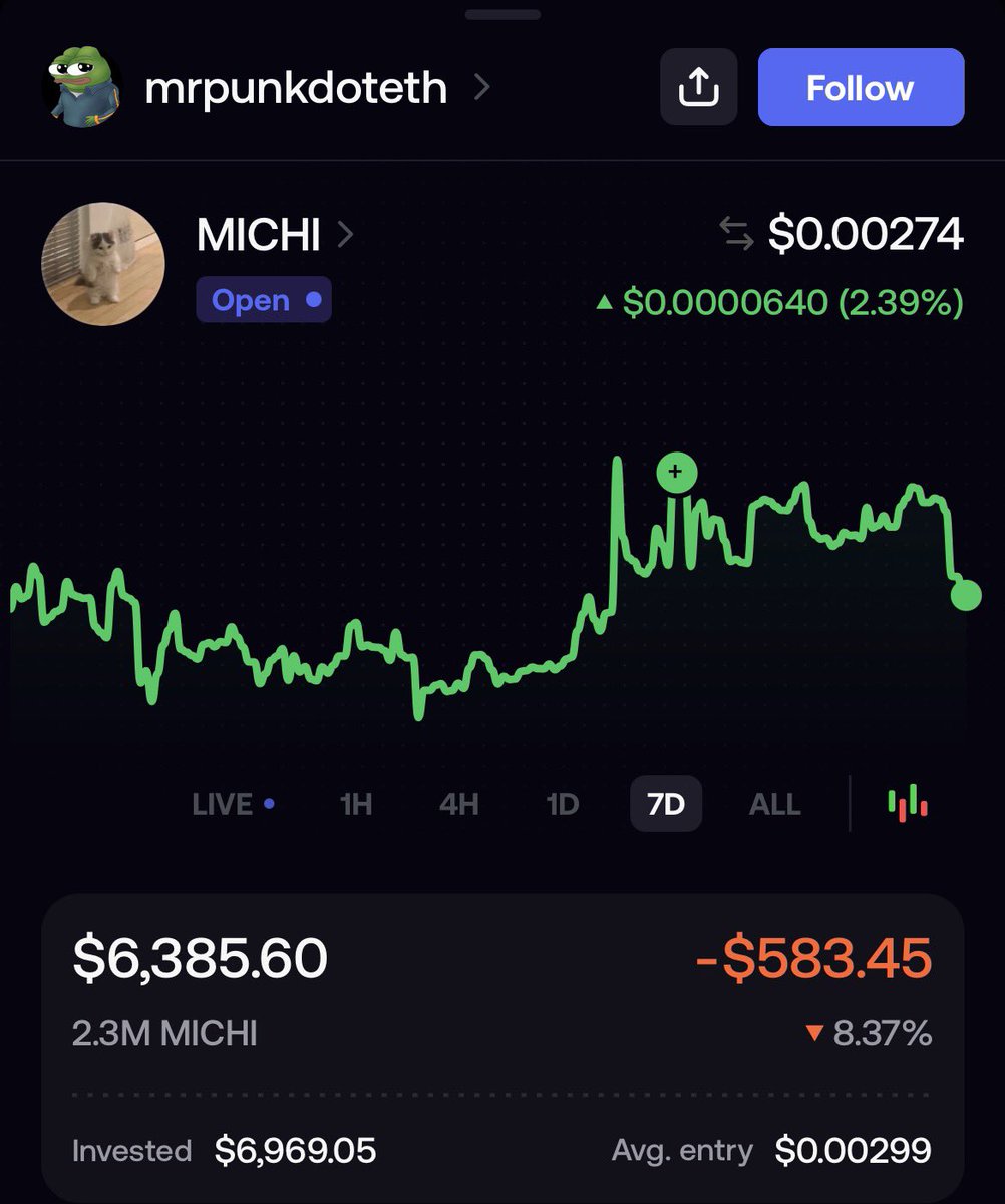 𝐍𝐨𝟗𝐭𝐨𝟓𝐩𝐚𝐲𝐜𝐡𝐞𝐱 tweet media