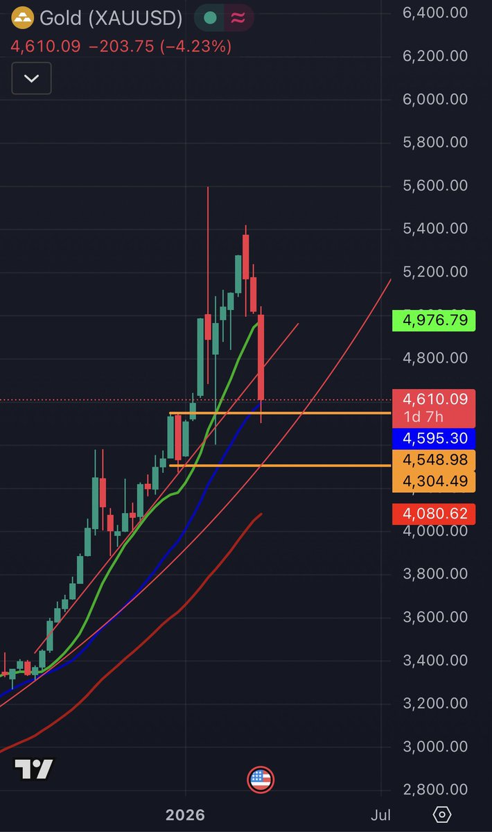 Reid Callahan tweet media