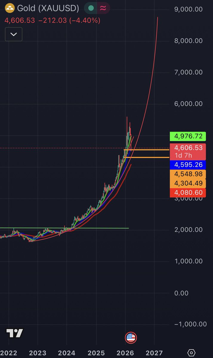 Reid Callahan tweet media