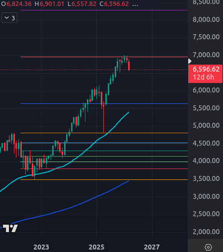 Falcon36 tweet media