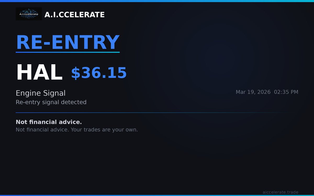 A.I.ccelerate Engine tweet media