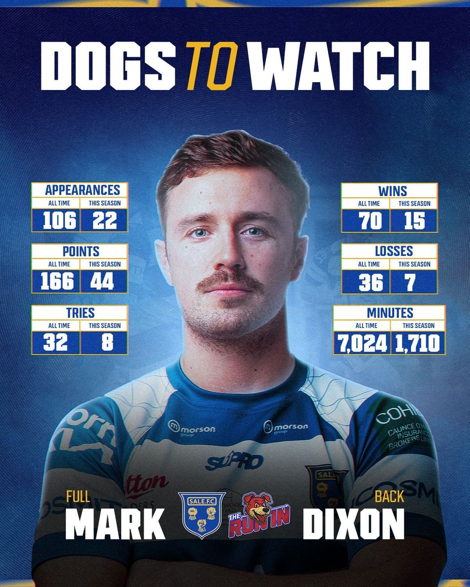 SaleFC's tweet image. Coming to watch some rugby this Saturday? 

Keep your 👁️ 👁️ peeled for Dixon ….He’s been on fire this season as he turned a centurion. 

#TheRunIn
