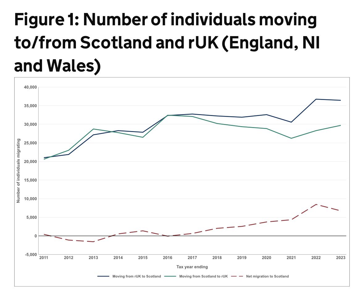 Laurie Macfarlane tweet media