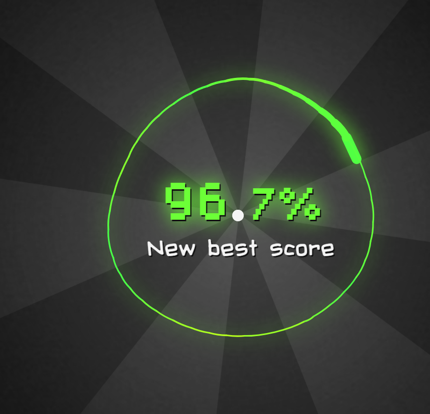 KalLovesTV's tweet photo. ⭕️ My circle is 96.7%  CAN YOU GUSY DO BETTER  https://t.co/Vxlpta6x0w https://t.co/NNpkXF4DyH