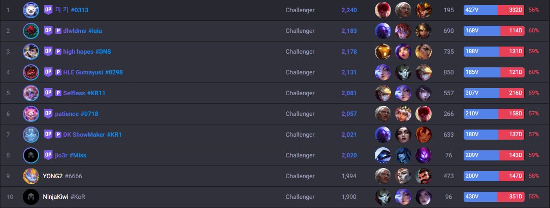 Mais Esports tweet media