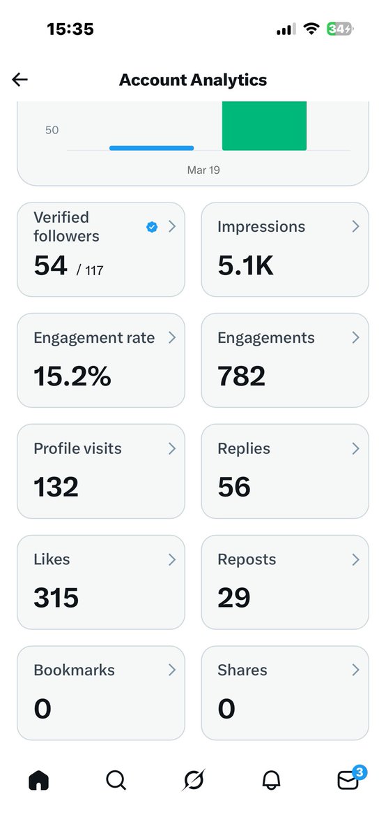 Joshua Zirkzee tweet media