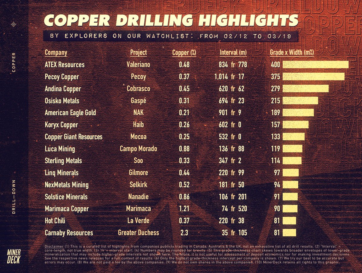 MinerDeck tweet media