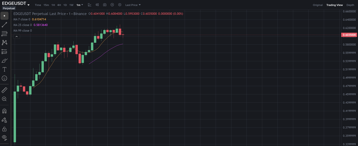 Jay.eth, CFA tweet media