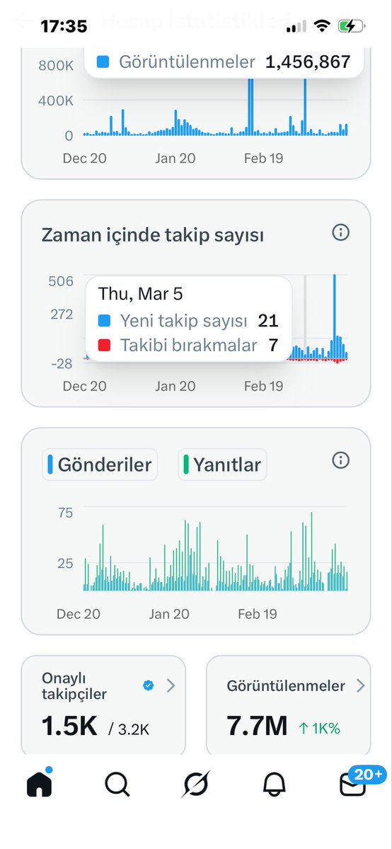 1905𝑅 𝐼̇ 𝑇 𝐼̇ 𝑀 𓃬 tweet media