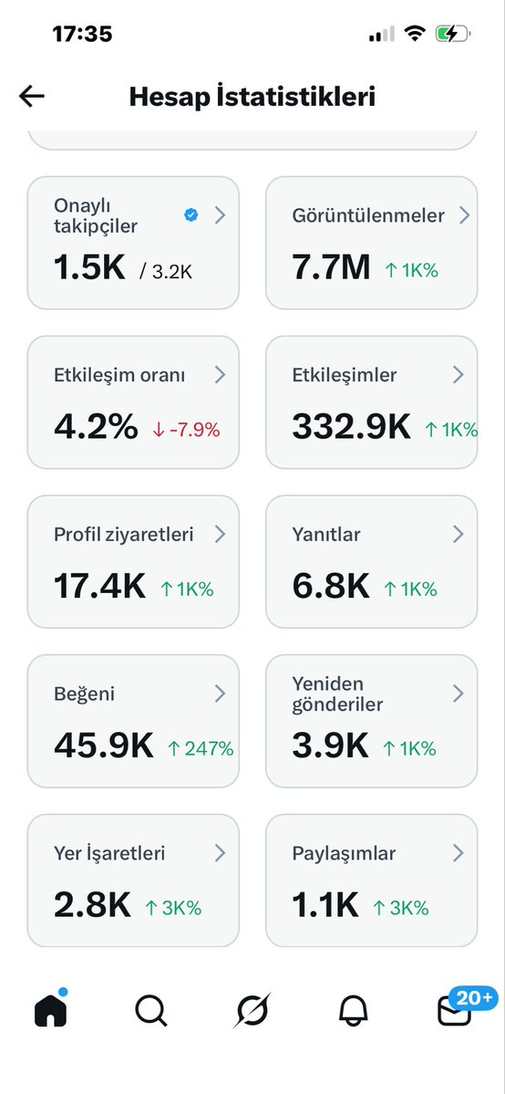 1905𝑅 𝐼̇ 𝑇 𝐼̇ 𝑀 𓃬 tweet media