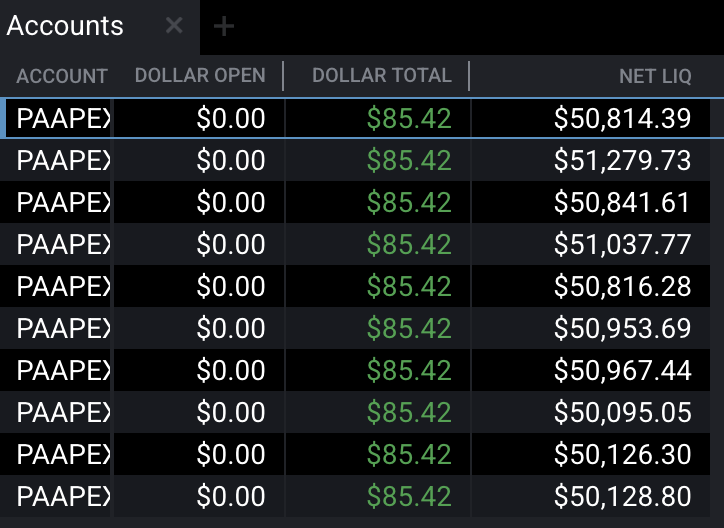 ticksnotpips's tweet photo. 1 breakeven, 1 win

Tricky overnight move in front of NY with $ES already taking the Previous Week Low but order flow gave us a couple short entries. https://t.co/pHmH71MbhA