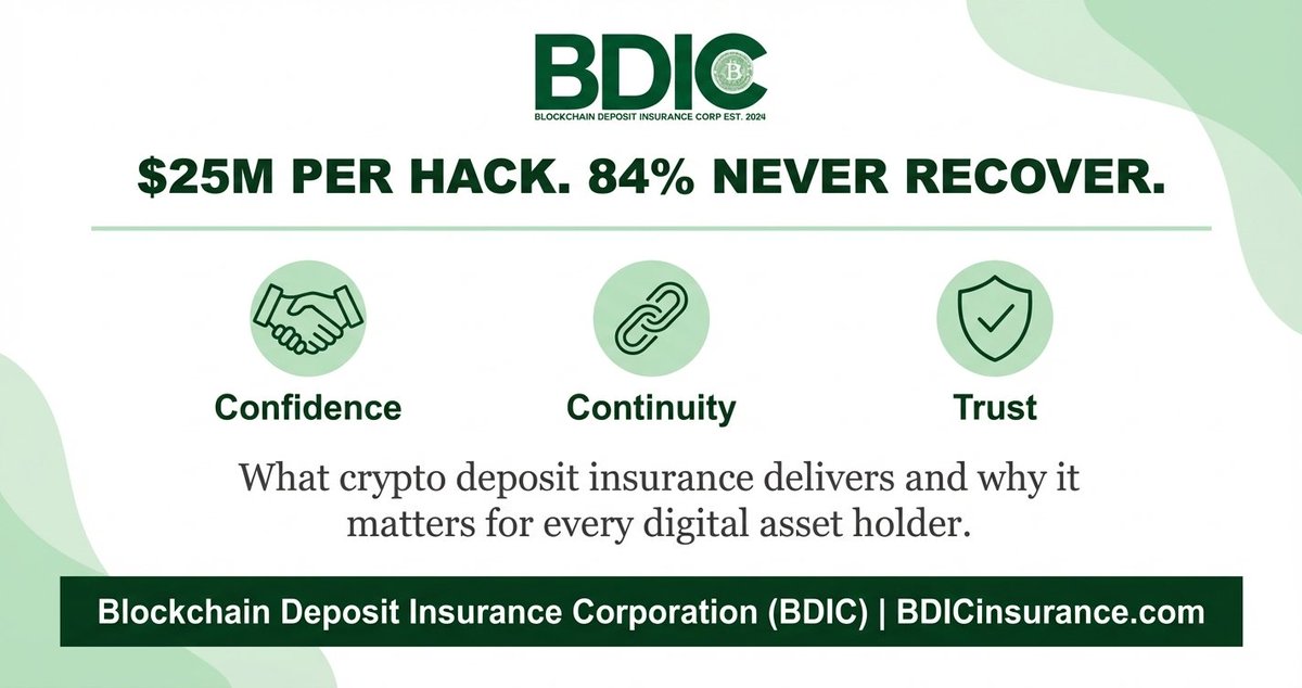 BDIC Insurance tweet media