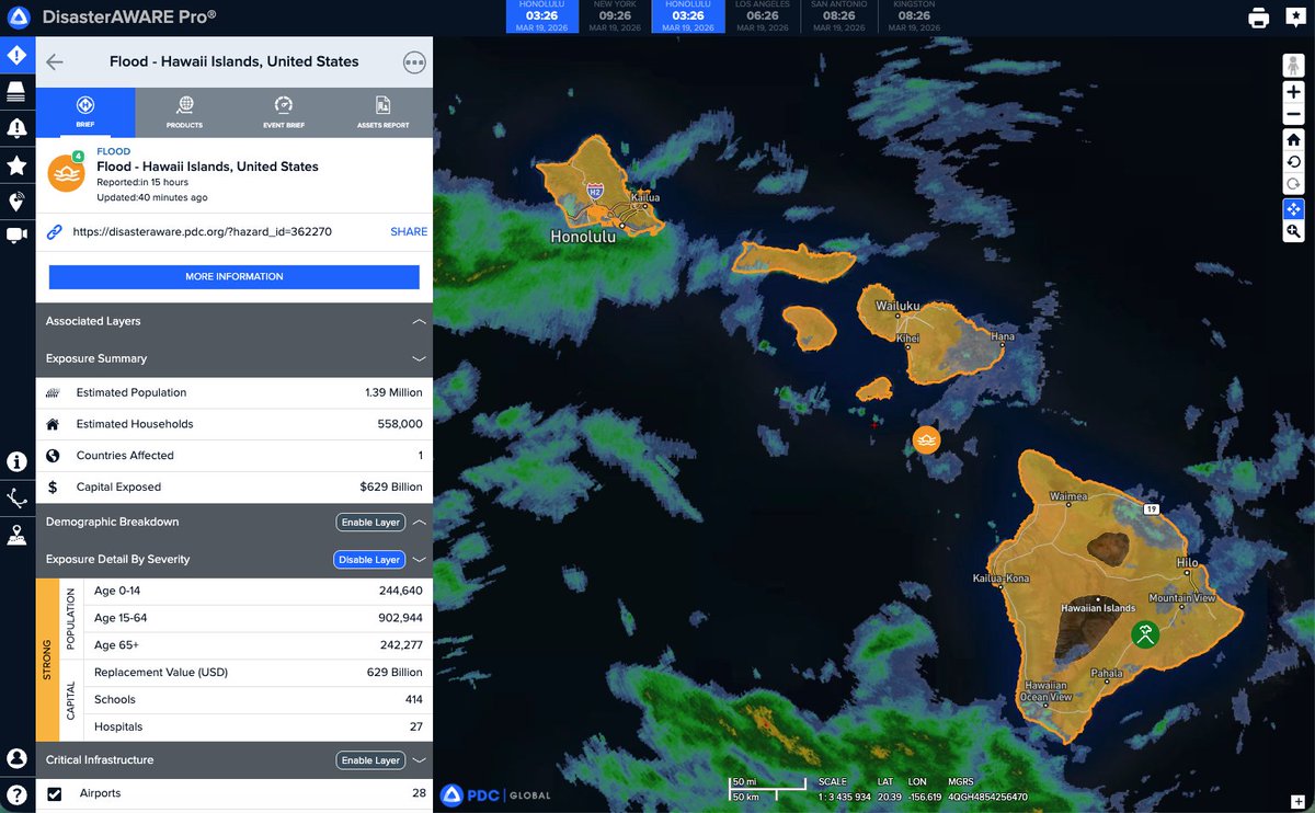 Pacific Disaster Center - PDC Global tweet media