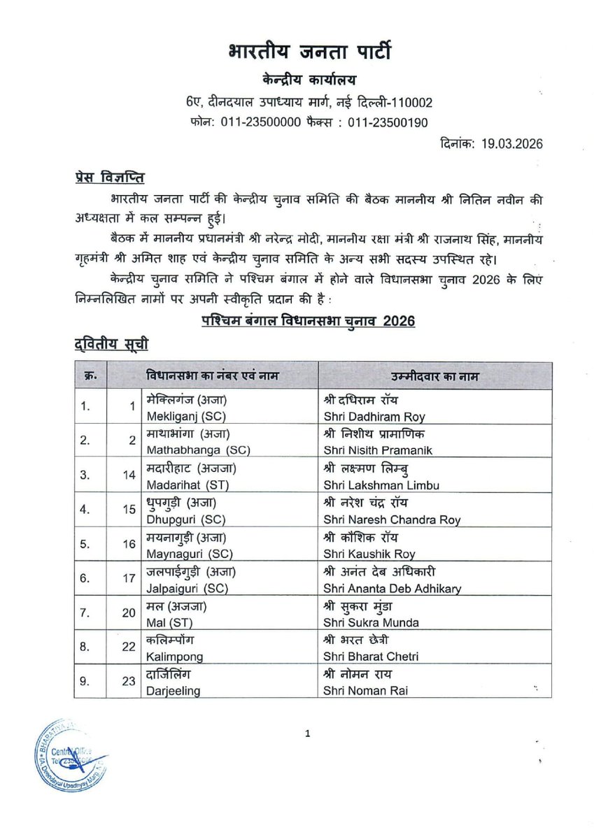 Vijay Kumar Sinha tweet media