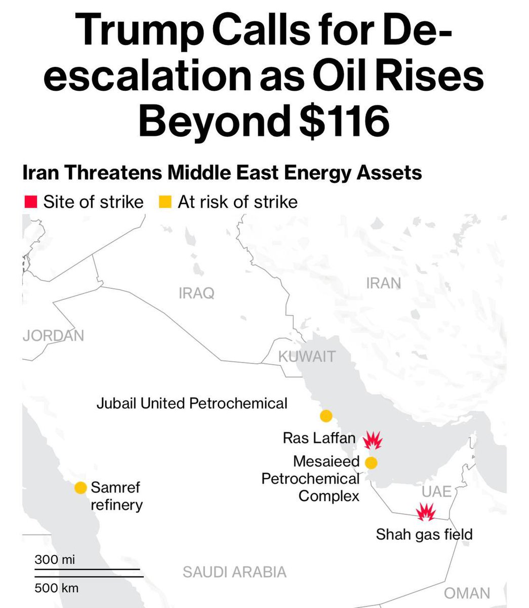 Dovydas Vitkauskas tweet media
