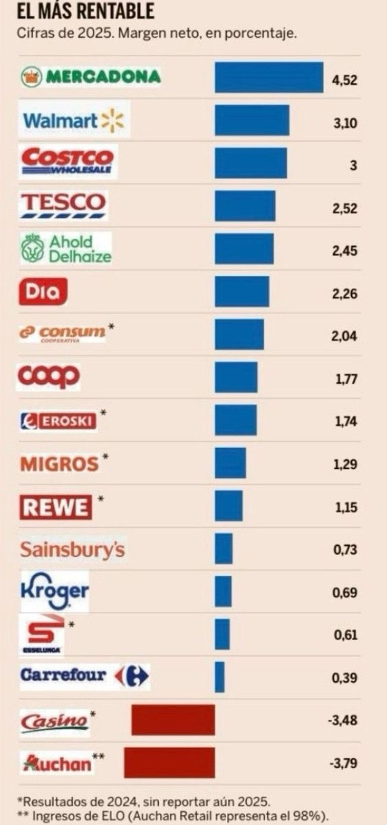 José Manuel García Suárez tweet media