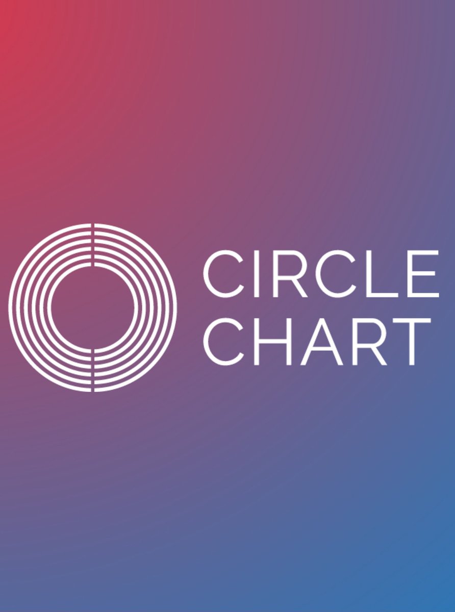 ae_inworld KChart📊 tweet media
