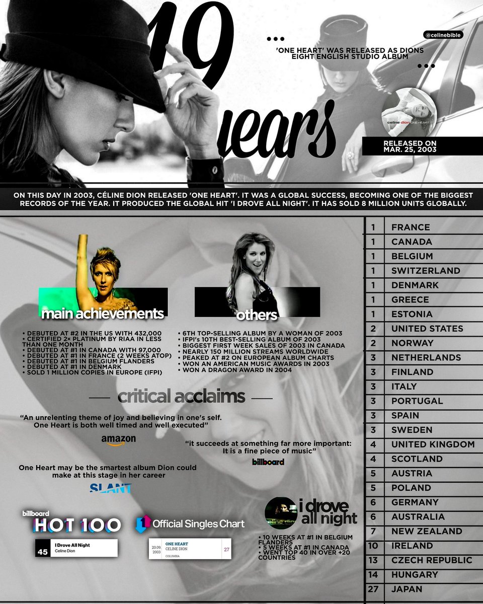 Annette Martin 🇨🇦 tweet media