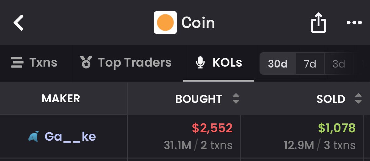 Eye 🟠 tweet media