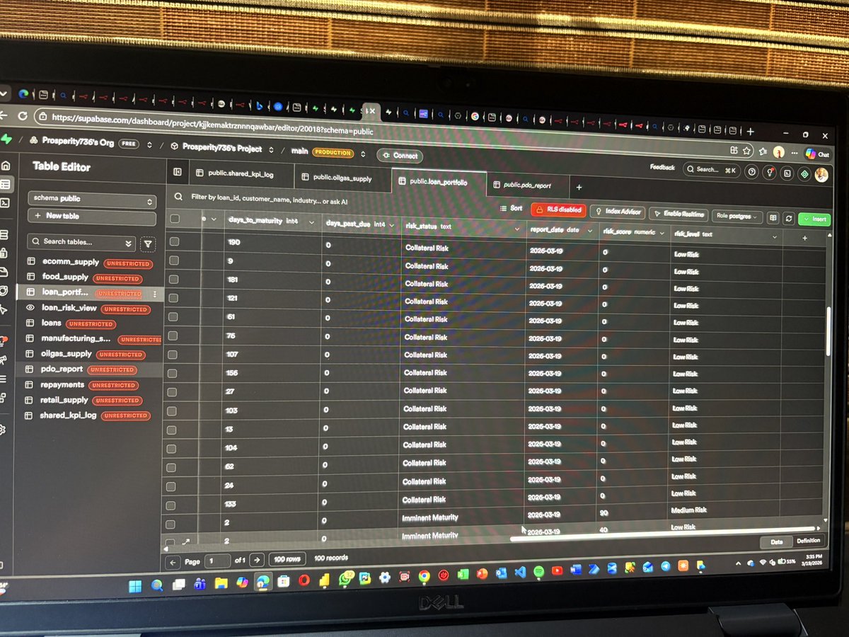 ProsperityDataAnalyst📊 tweet media