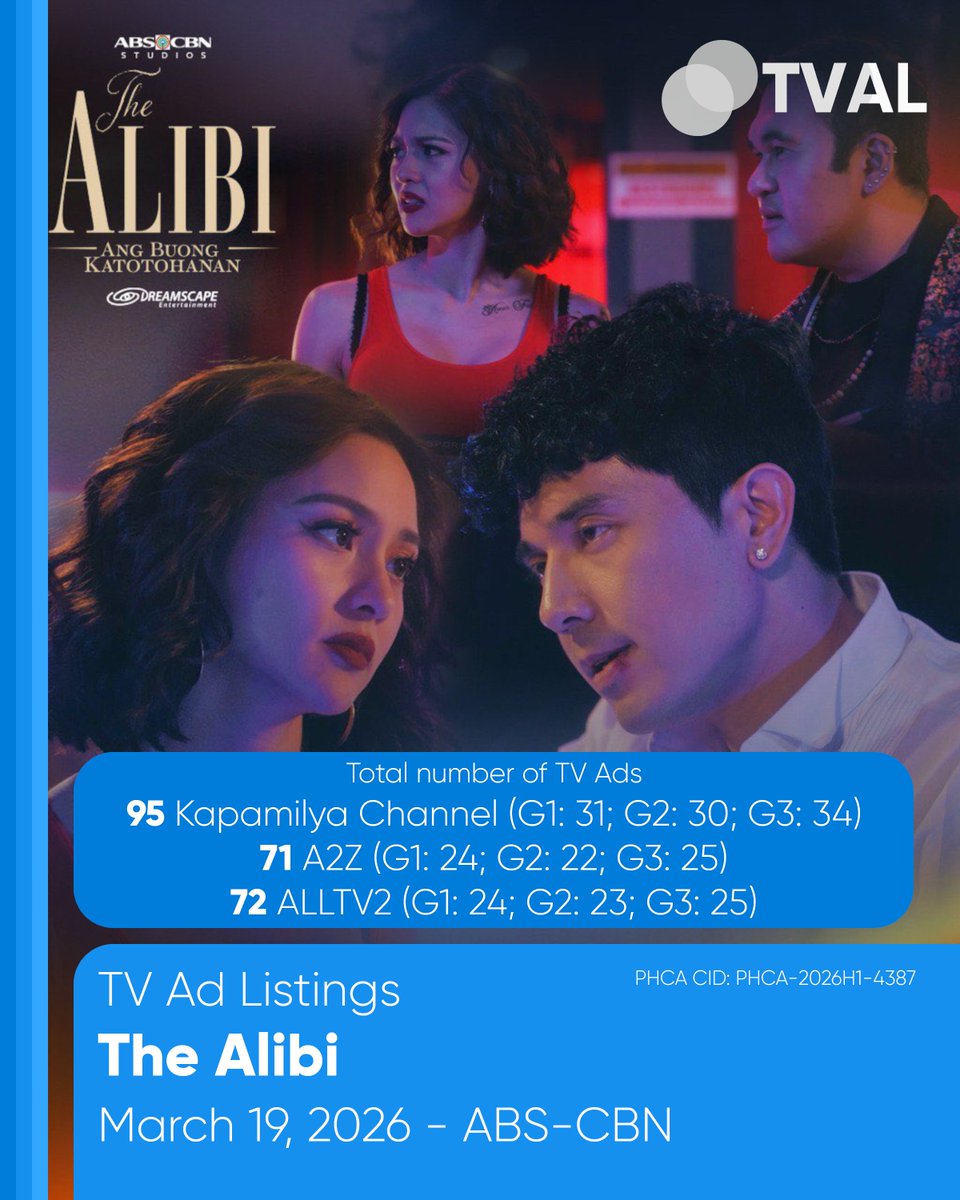 DRPS PHCA TV Ad Listings tweet media