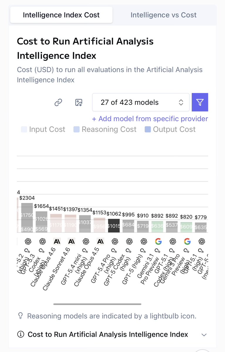 David Brown tweet media