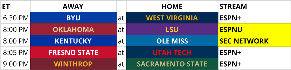 Plainsman Parking Lot tweet media