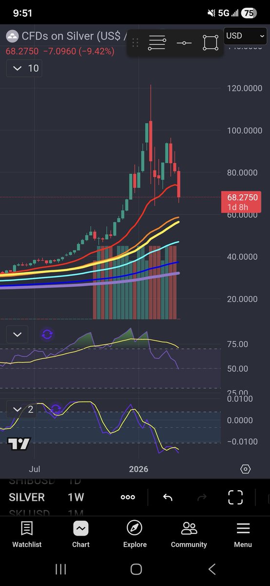 World War Bitcoin tweet media